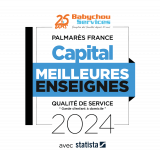 meilleurs-enseignes-2024-9064